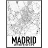 Madrid Karta Poster