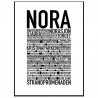 Nora Poster