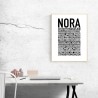 Nora Poster