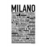 Milano Poster