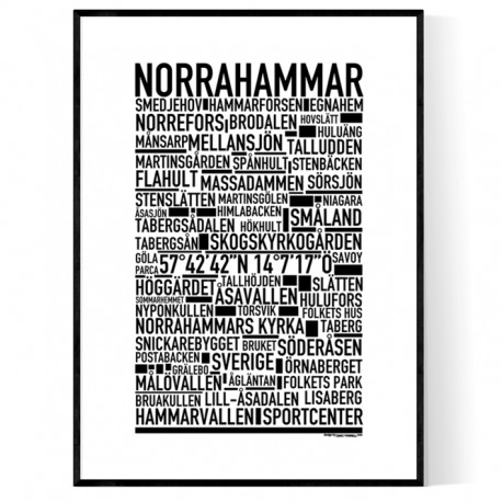 Norrahammar Poster