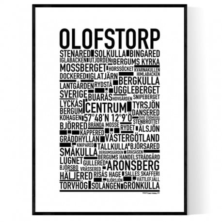 Olofstorp Poster