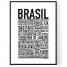 Brasilien Poster