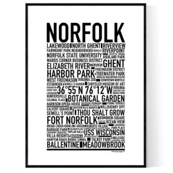Norfolk Poster
