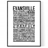 Evansville IN Poster