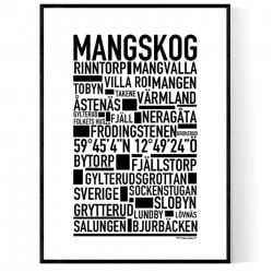 Mangskog Poster