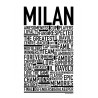 Team Milan Poster