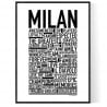 Team Milan Poster