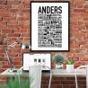 Anders Poster