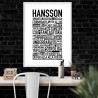 Hansson Poster 