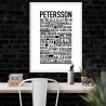 Petersson Poster 