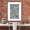 Magnusson Poster