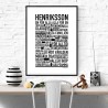 Henriksson Poster