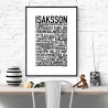 Isaksson Poster