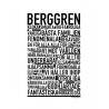 Berggren Poster