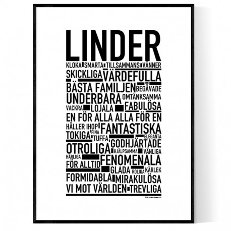 Linder Poster