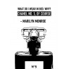 Chanel No. 5 Poster