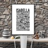 Isabella Poster