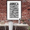 Annica Poster