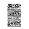 Aronsson Poster