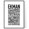 Ekman Poster