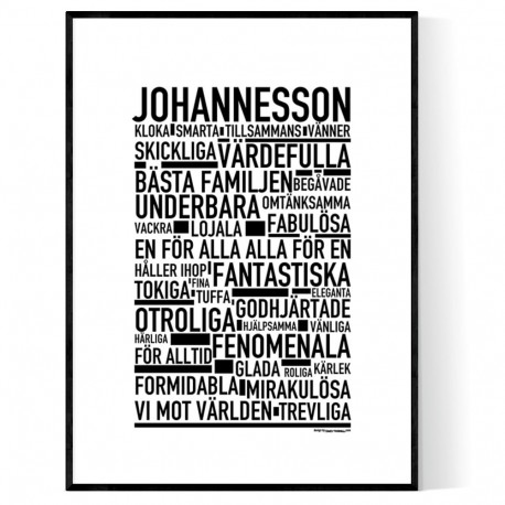 Johannesson Poster