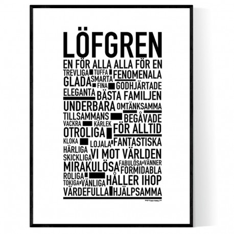 Löfgren Poster