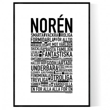 Norén Poster