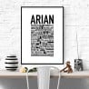 Arian Poster