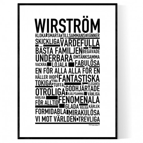 Wirström Poster
