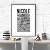 Nicole Poster