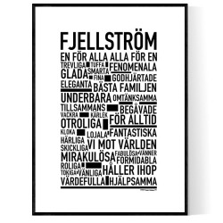 Fjellström Poster