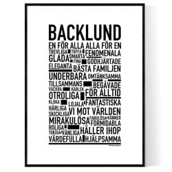 Backlund Poster