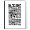 Backlund Poster