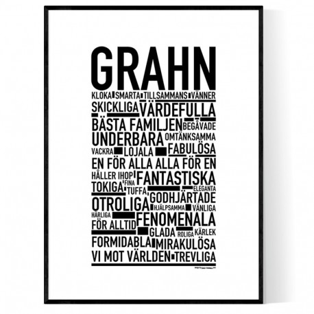 Grahn Poster