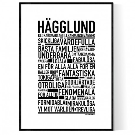Hägglund Poster