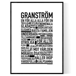 Granström Poster
