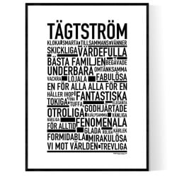 Tägtström Poster