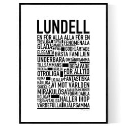 Lundell Poster