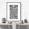 Nielsen Poster
