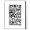 Simonsson Poster