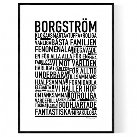 Borgström Poster