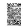 Borgström Poster
