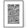 Granlund Poster