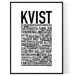Kvist Poster