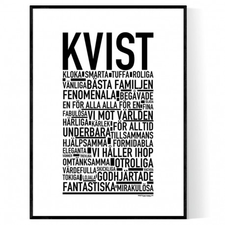 Kvist Poster