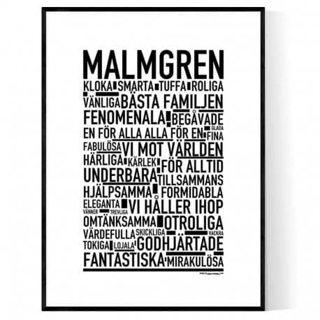 Malmgren Poster