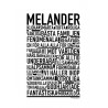 Melander Poster