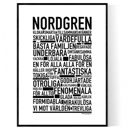 Nordgren Poster