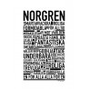 Norgren Poster
